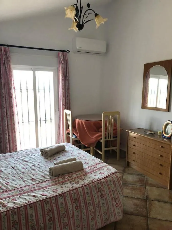 Villa Maria Málaga 0*,  España